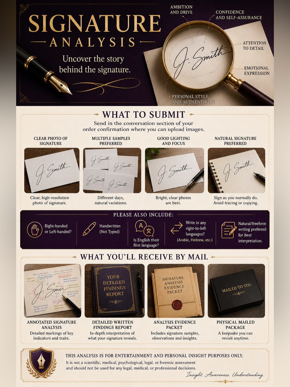 Keepsake Report Signature Analysis  Personalized from uploaded signature